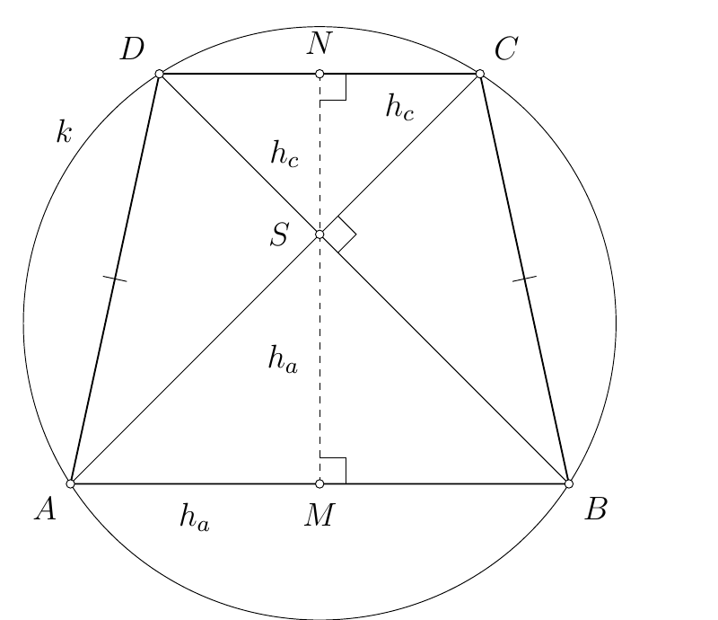 Visine trokuta ABS i CDS