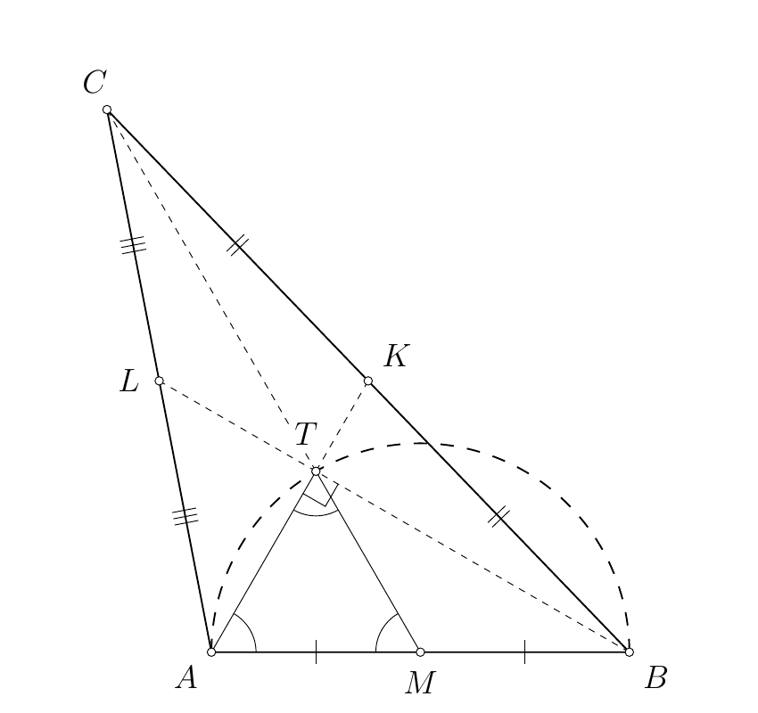 Službeni geometrijski prikaz prvog rješenja