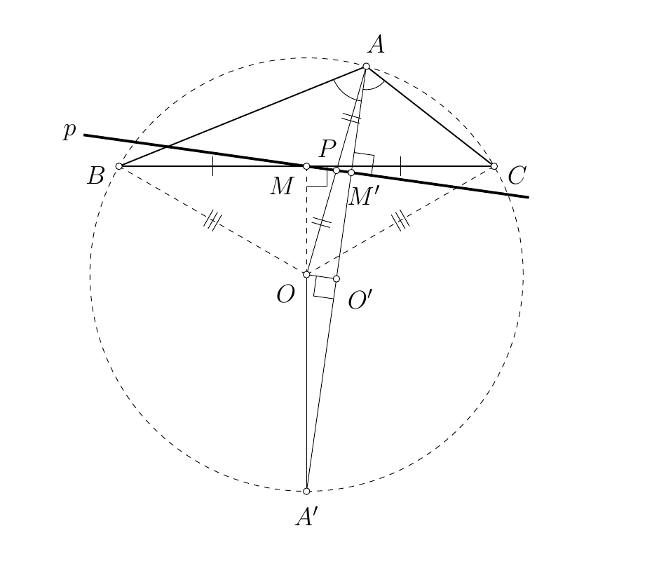 Službeni dijagram geometrijskog rješenja