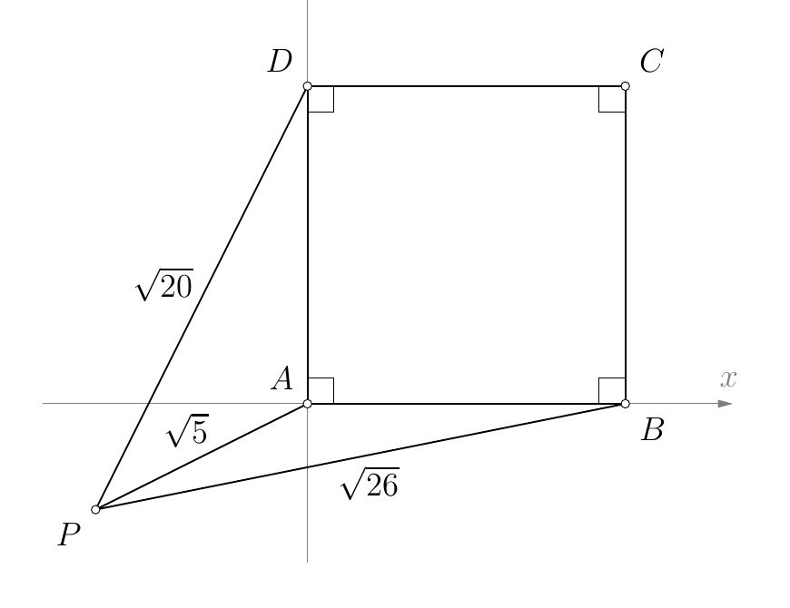Kvadrat ABCD i točka P